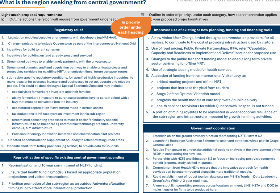 A screenshot of a document

AI-generated content may be incorrect.