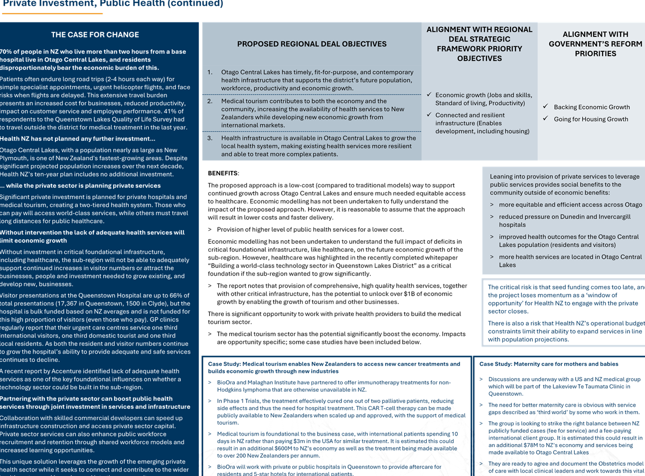 A screenshot of a computer screen

AI-generated content may be incorrect.