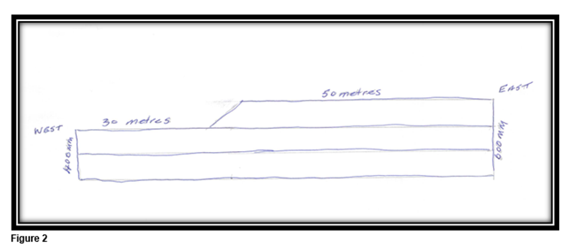 A whiteboard with blue lines

AI-generated content may be incorrect.