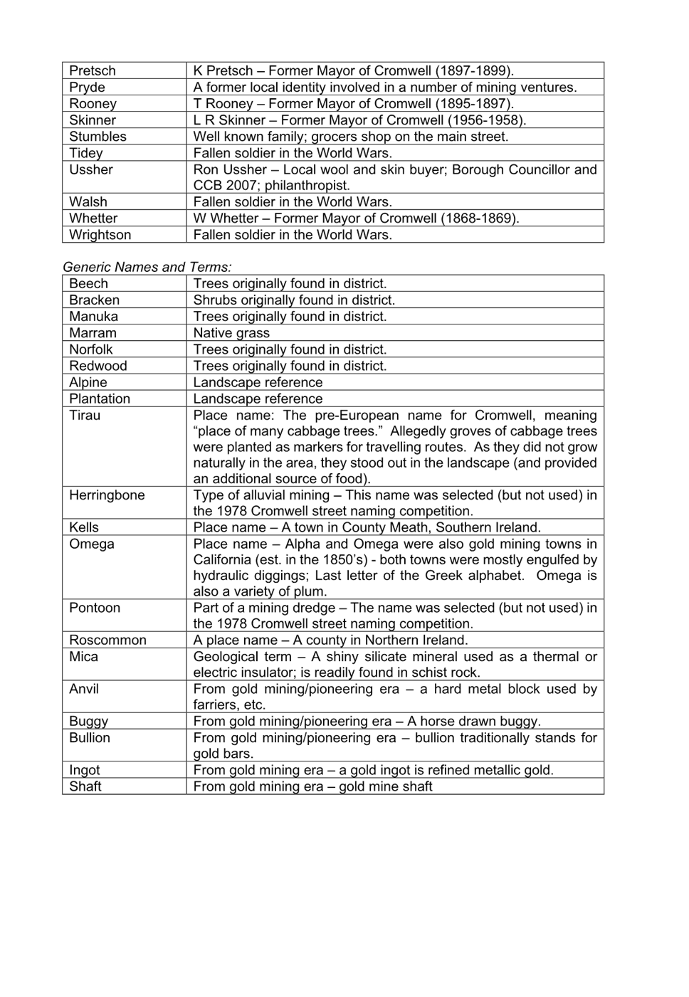 A black and white document with text

AI-generated content may be incorrect.
