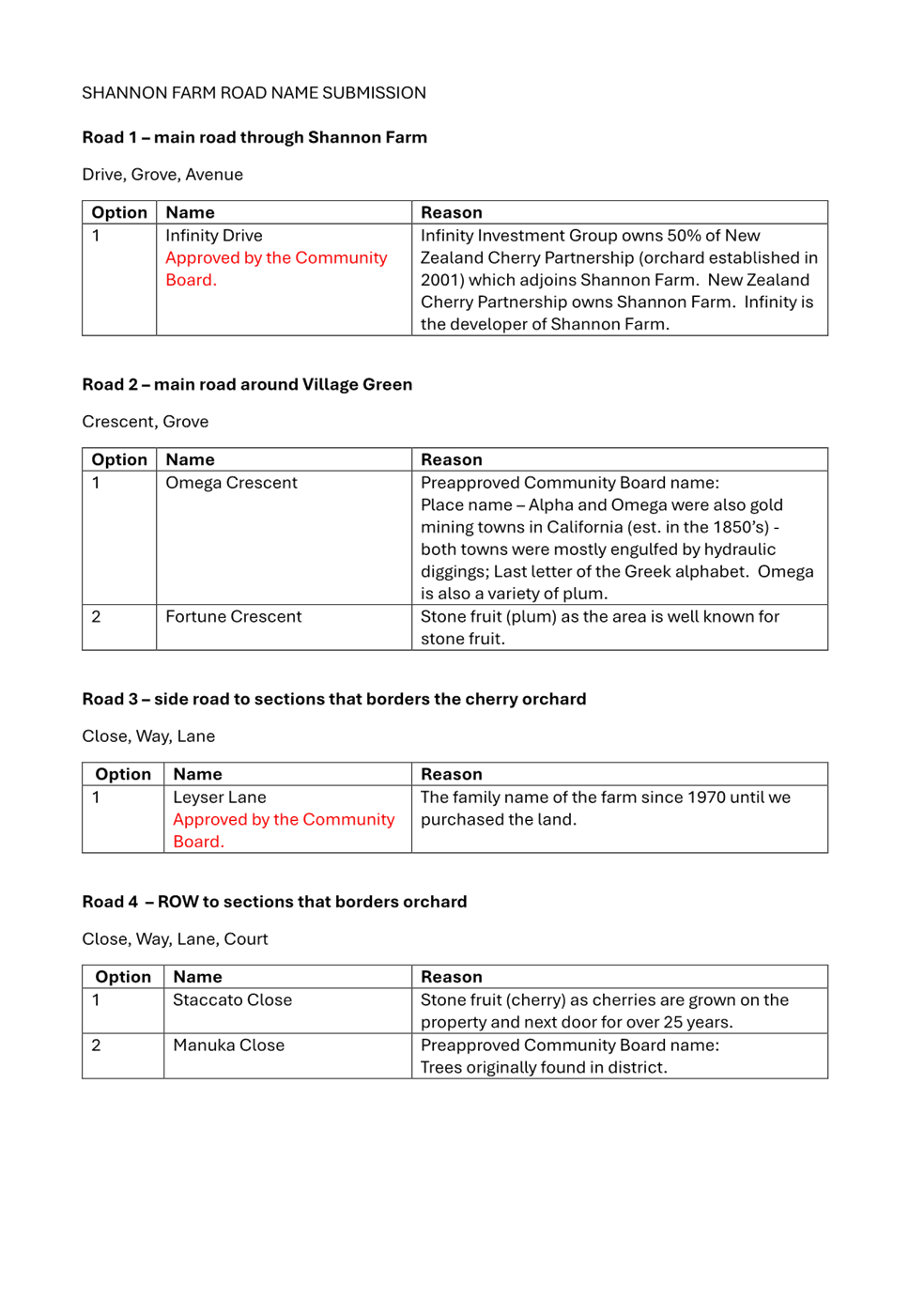 A screenshot of a document

AI-generated content may be incorrect.