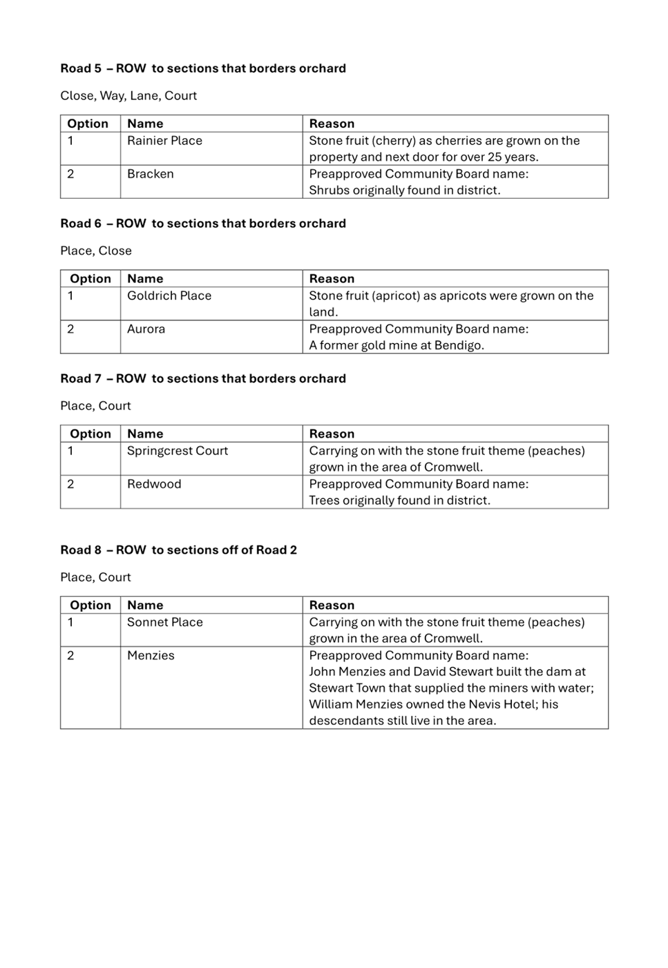 A screenshot of a document

AI-generated content may be incorrect.