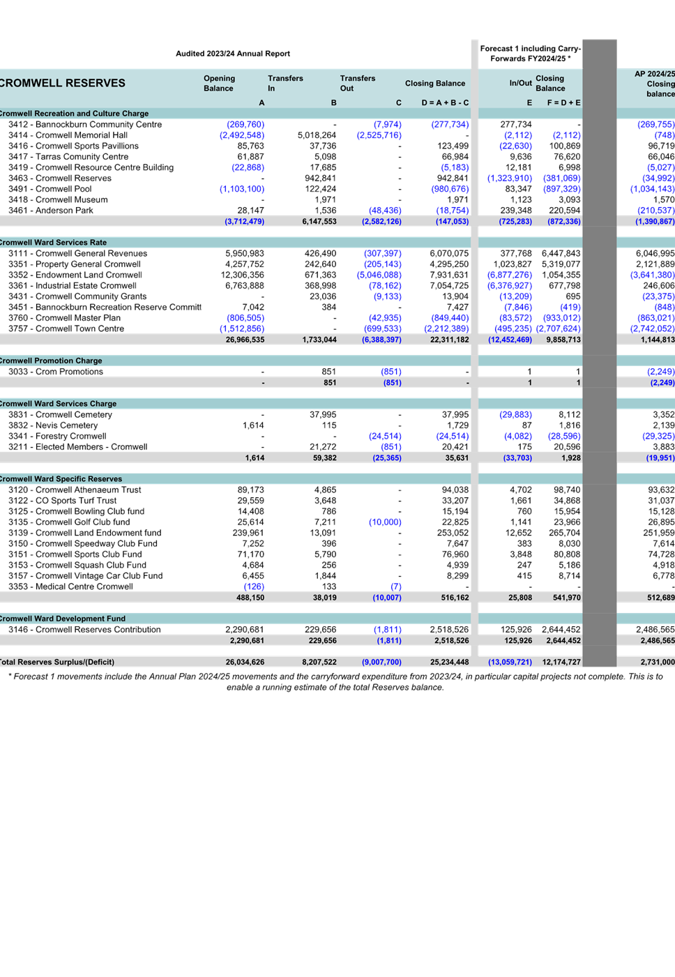 A screenshot of a document

AI-generated content may be incorrect.