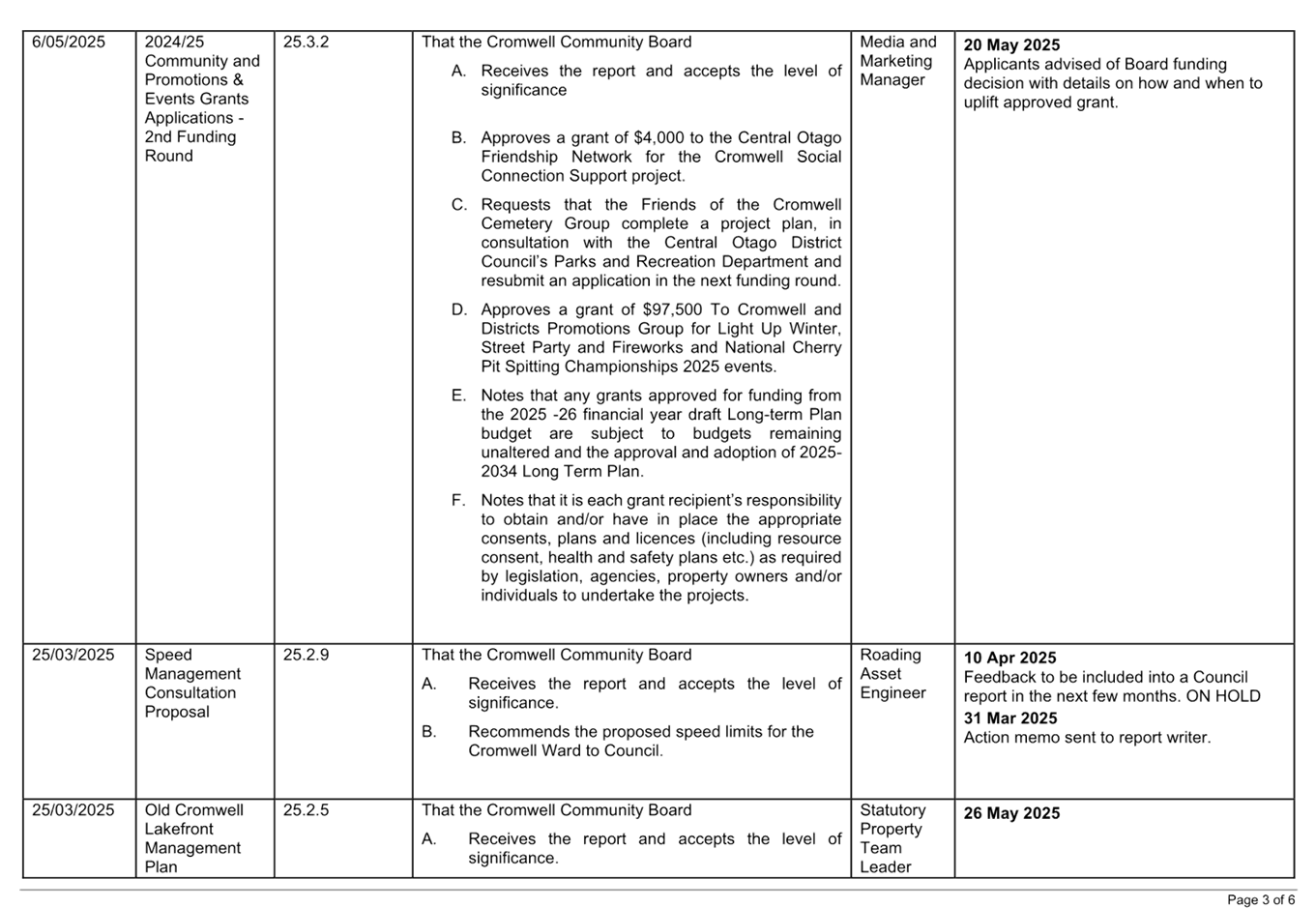 A close-up of a document

AI-generated content may be incorrect.