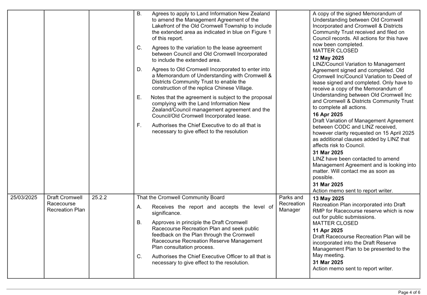 A close-up of a document

AI-generated content may be incorrect.