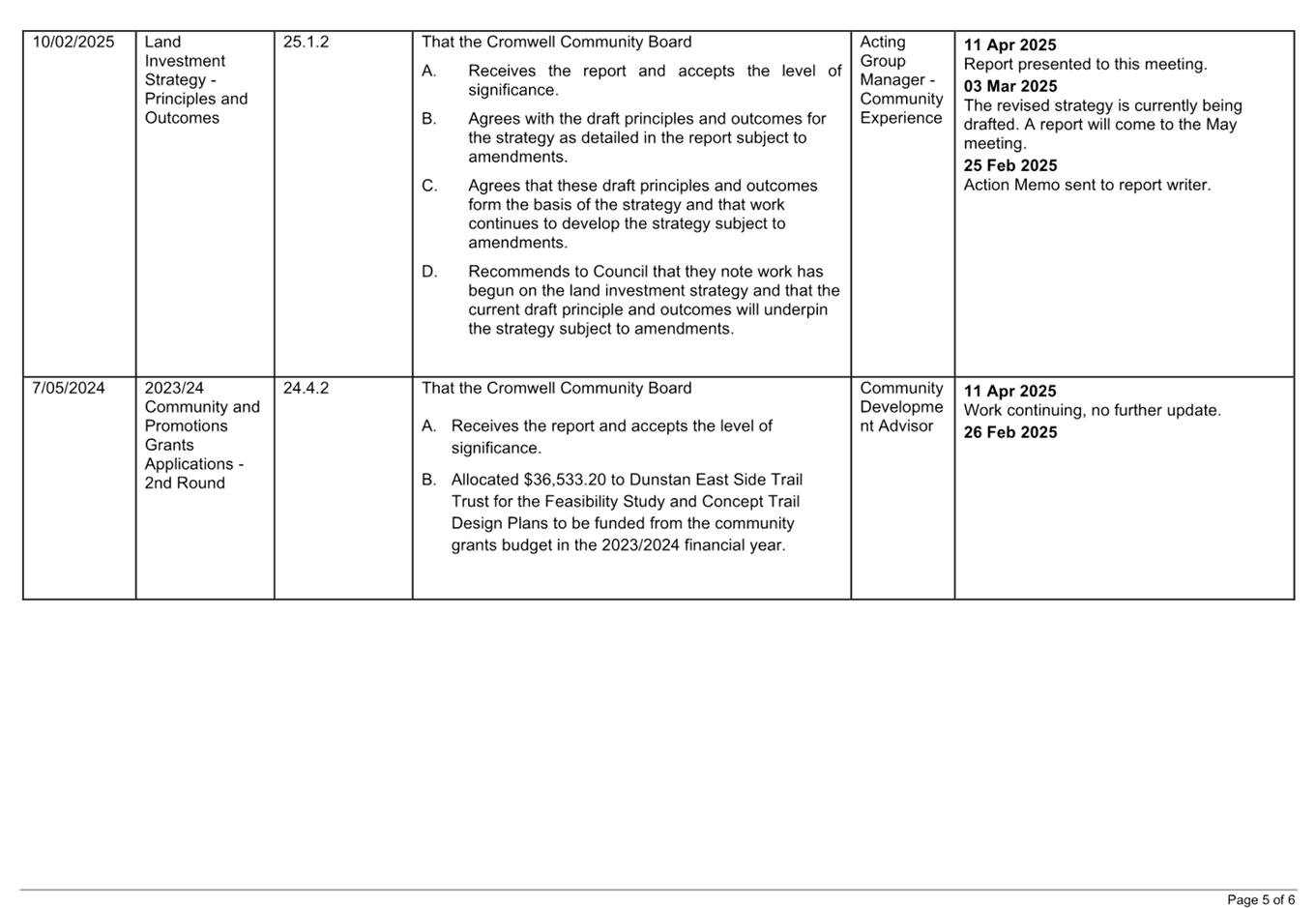 A close-up of a document

AI-generated content may be incorrect.