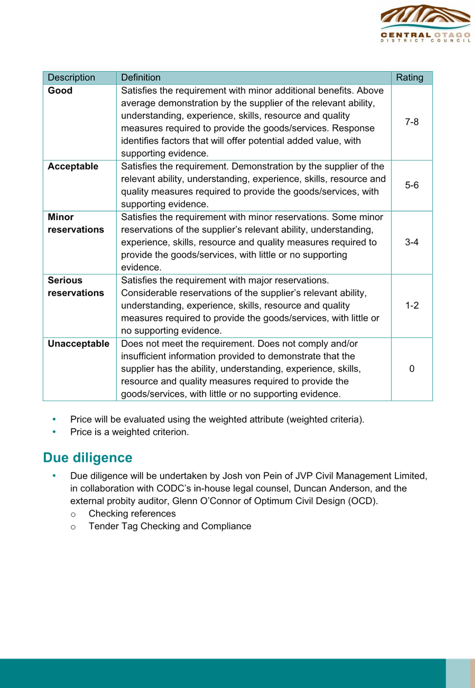 A document with text on it

AI-generated content may be incorrect.