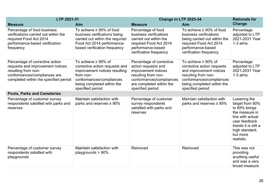 A close-up of a calendar

AI-generated content may be incorrect.