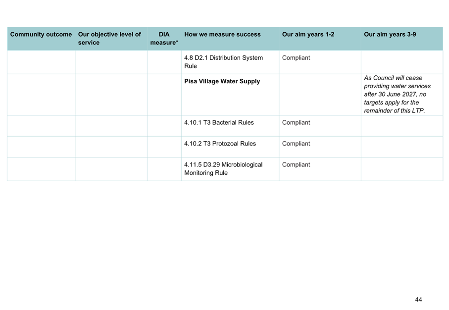 A screenshot of a computer

AI-generated content may be incorrect.