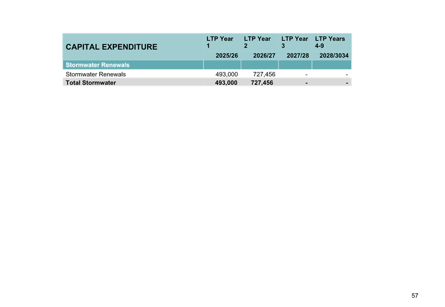 A screenshot of a computer screen

AI-generated content may be incorrect.
