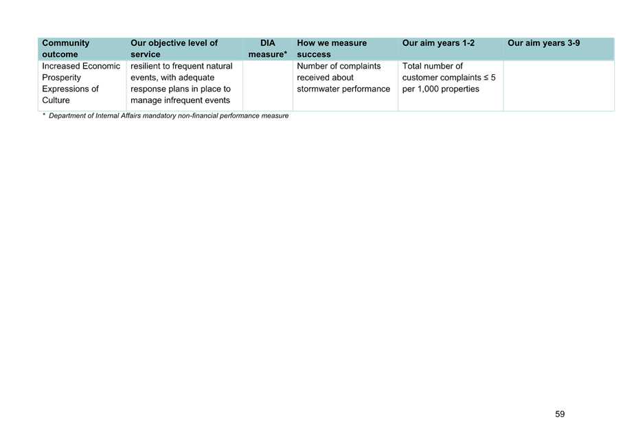 A close-up of a document

AI-generated content may be incorrect.