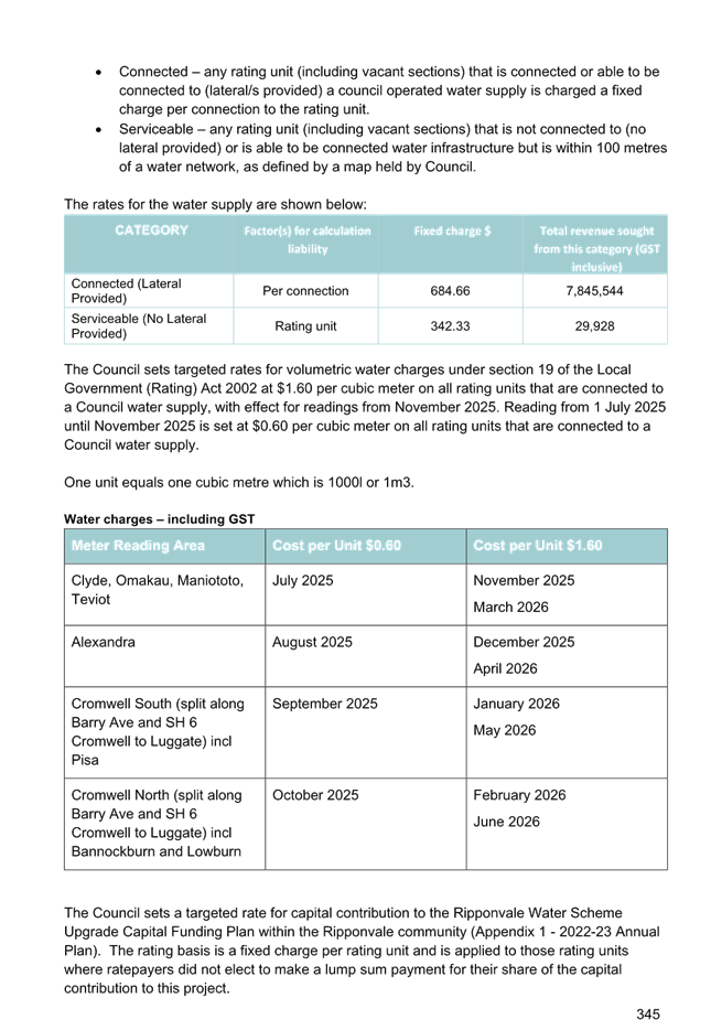 A document with text and numbers

AI-generated content may be incorrect.