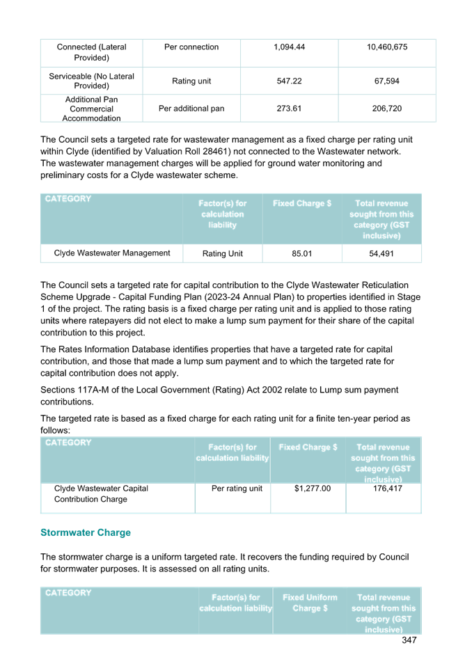 A document with text and numbers

AI-generated content may be incorrect.