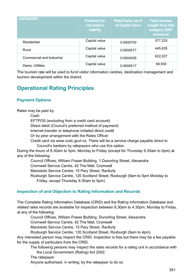 A document with text and numbers

AI-generated content may be incorrect.