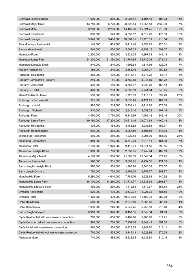 A close-up of a list of text

AI-generated content may be incorrect.