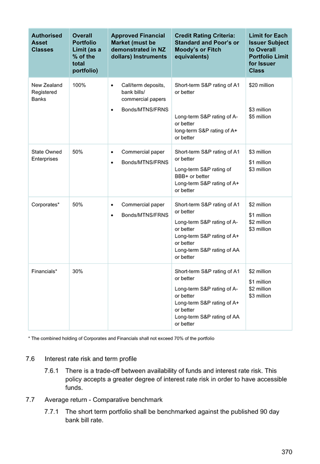 A close-up of a document

AI-generated content may be incorrect.