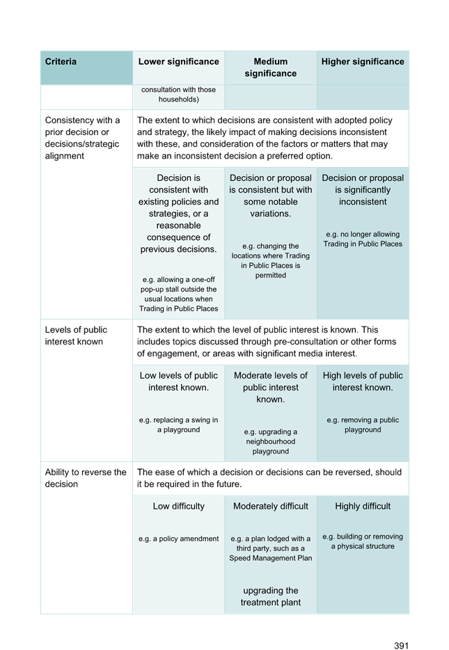 A close-up of a document

AI-generated content may be incorrect.