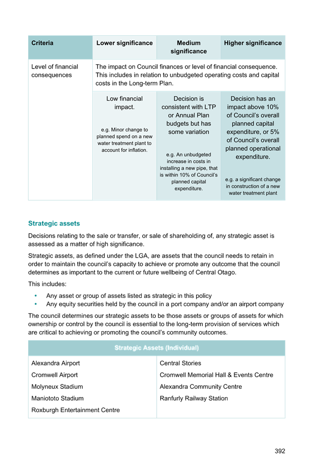 A close-up of a document

AI-generated content may be incorrect.