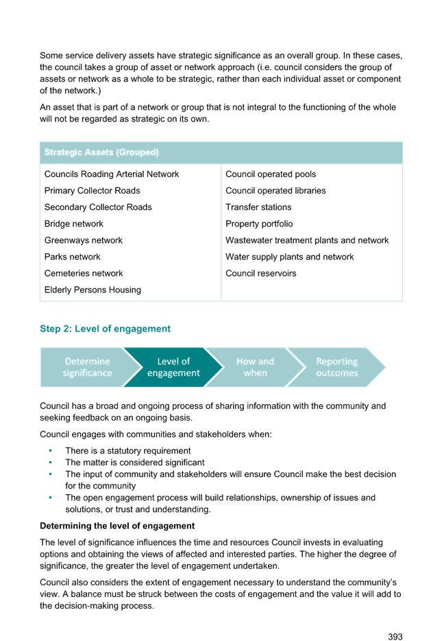 A screenshot of a document

AI-generated content may be incorrect.