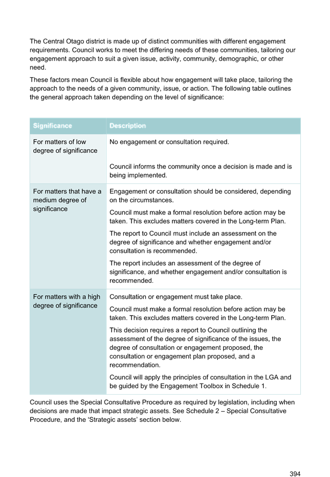 A close-up of a document

AI-generated content may be incorrect.