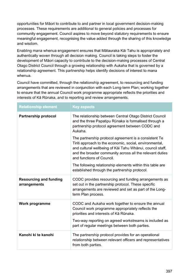 A document with text on it

AI-generated content may be incorrect.