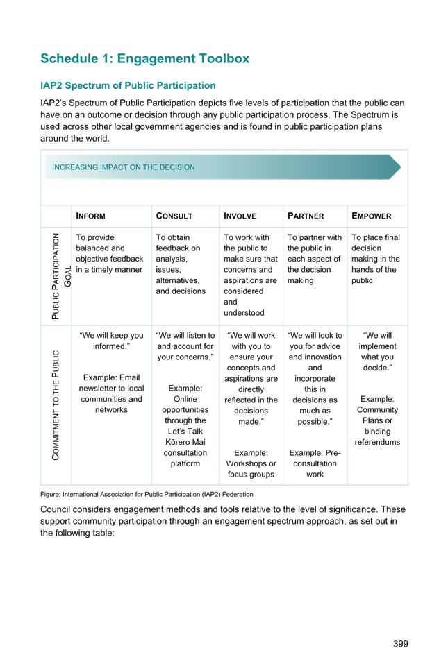 A close-up of a document

AI-generated content may be incorrect.