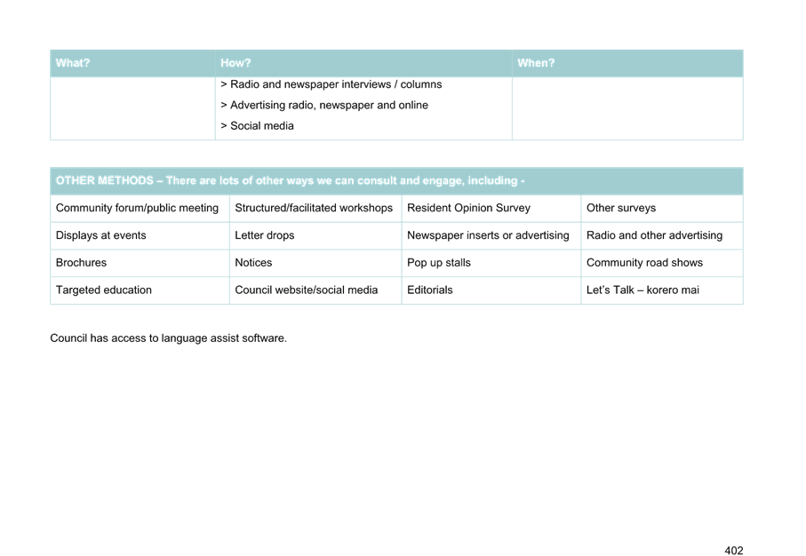 A screenshot of a computer

AI-generated content may be incorrect.