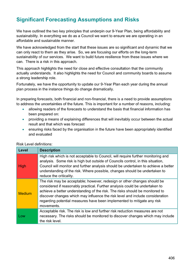 A screenshot of a document

AI-generated content may be incorrect.
