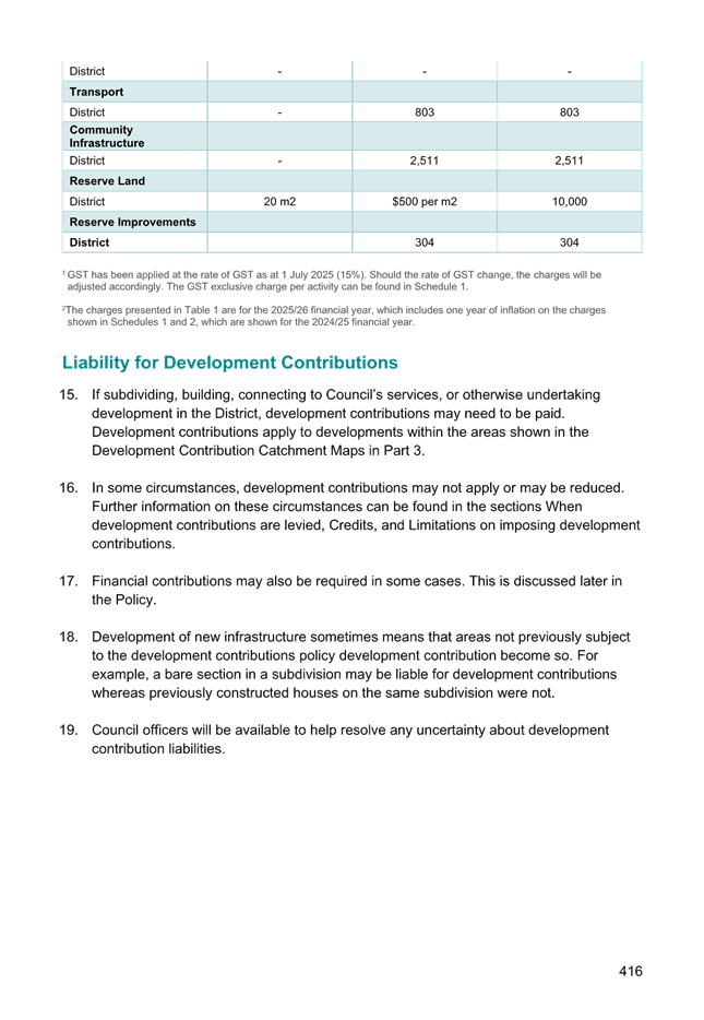 A document with text and numbers

AI-generated content may be incorrect.