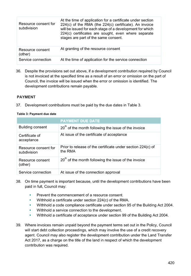 A document with text and images

AI-generated content may be incorrect.