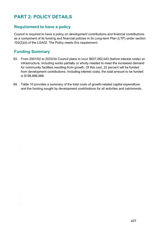 A screenshot of a document

AI-generated content may be incorrect.