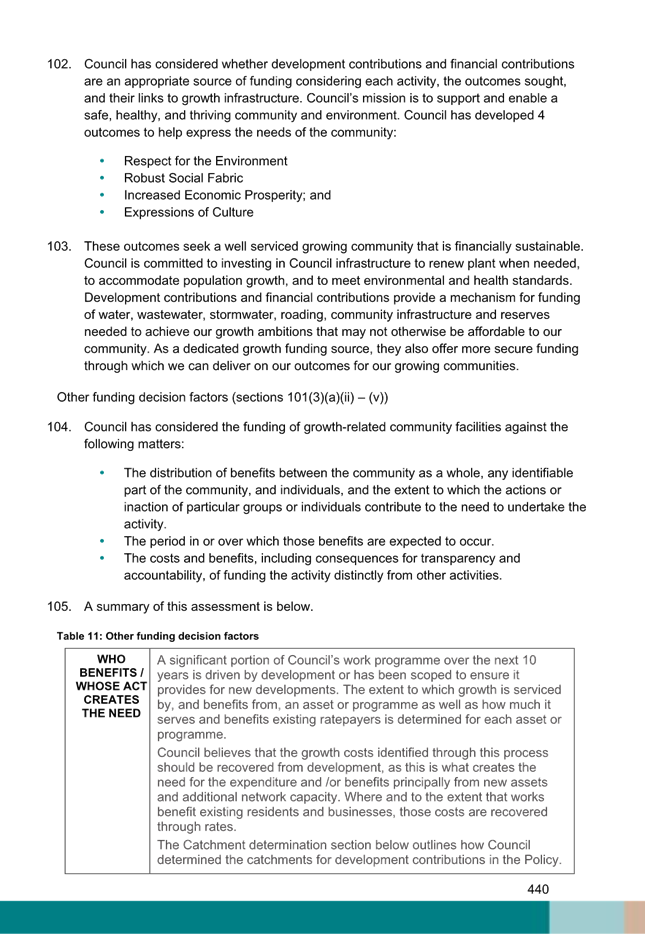 A document with text and a few words

AI-generated content may be incorrect.