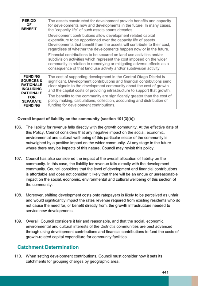 A document with text on it

AI-generated content may be incorrect.