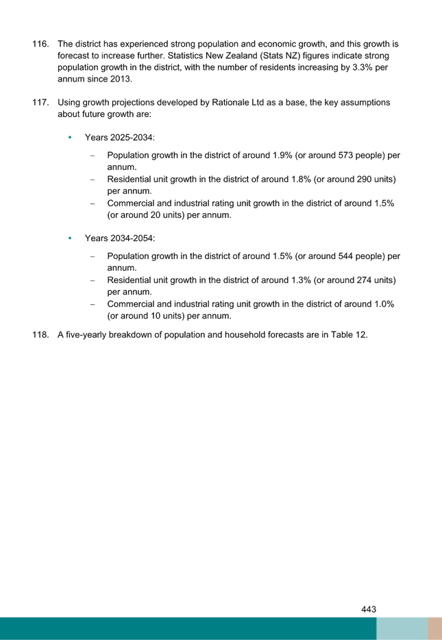 A screenshot of a document

AI-generated content may be incorrect.