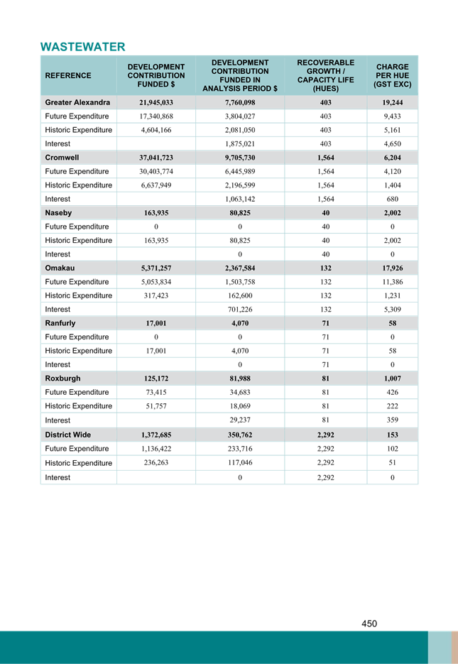 A table of information with text

AI-generated content may be incorrect.