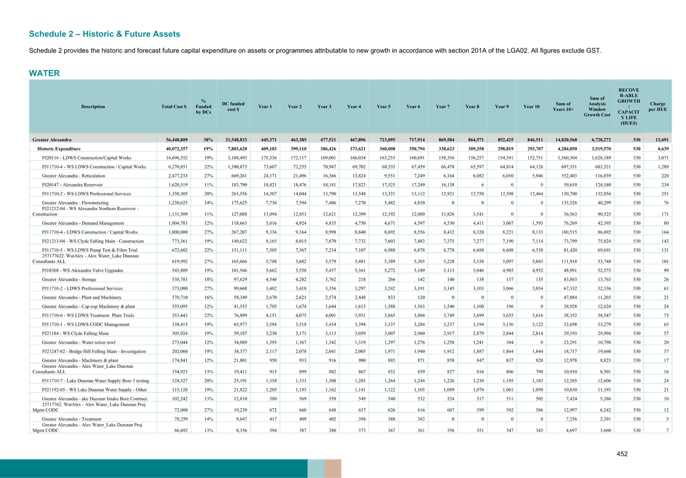 A blue and white document with black text

AI-generated content may be incorrect.