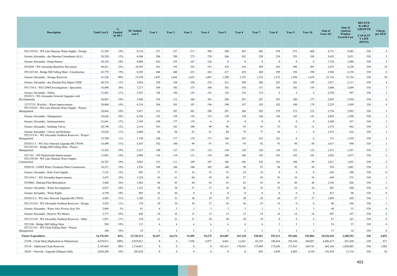 A blue and white grid with black text

AI-generated content may be incorrect.