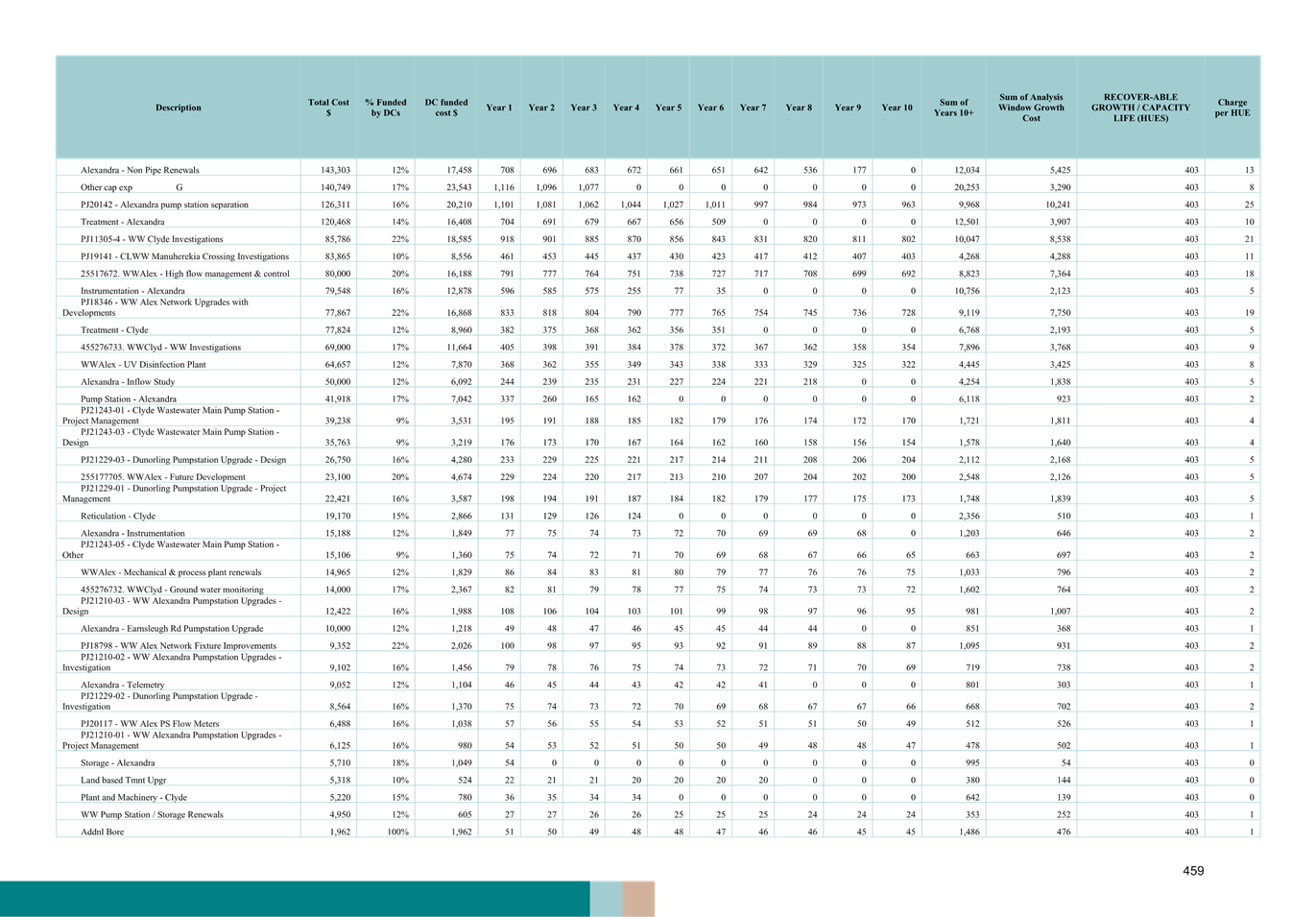 A blue and white sheet of paper with text

AI-generated content may be incorrect.