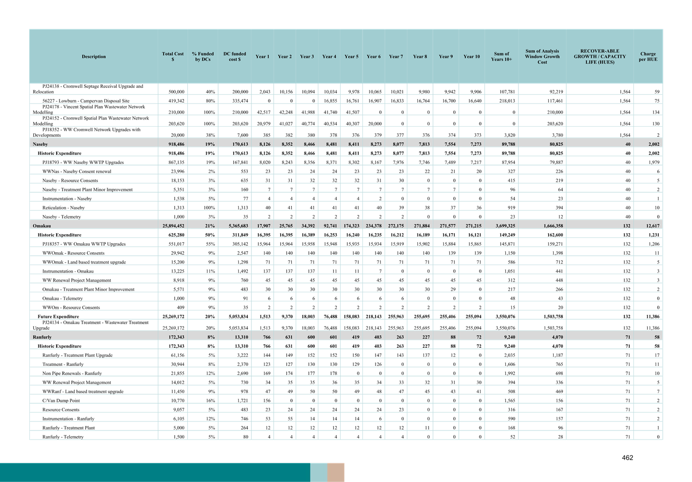 A blue and white sheet of paper

AI-generated content may be incorrect.
