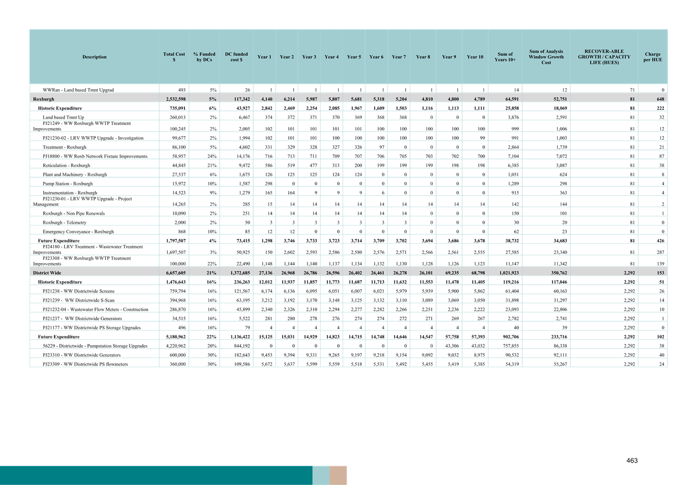 A screenshot of a computer

AI-generated content may be incorrect.