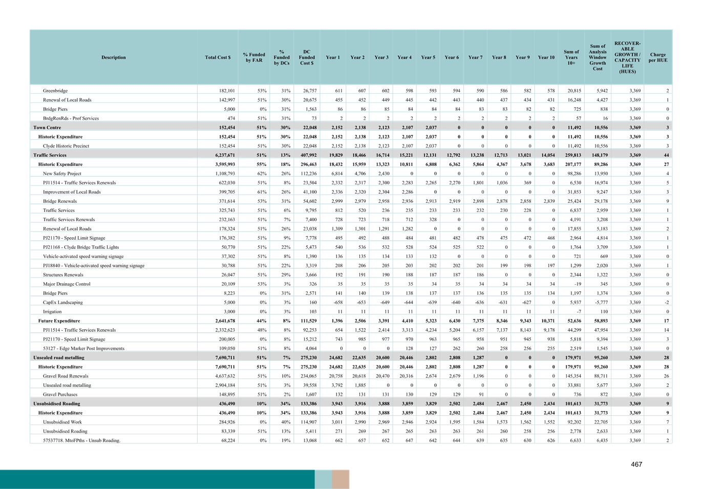 A blue and white document with black text

AI-generated content may be incorrect.