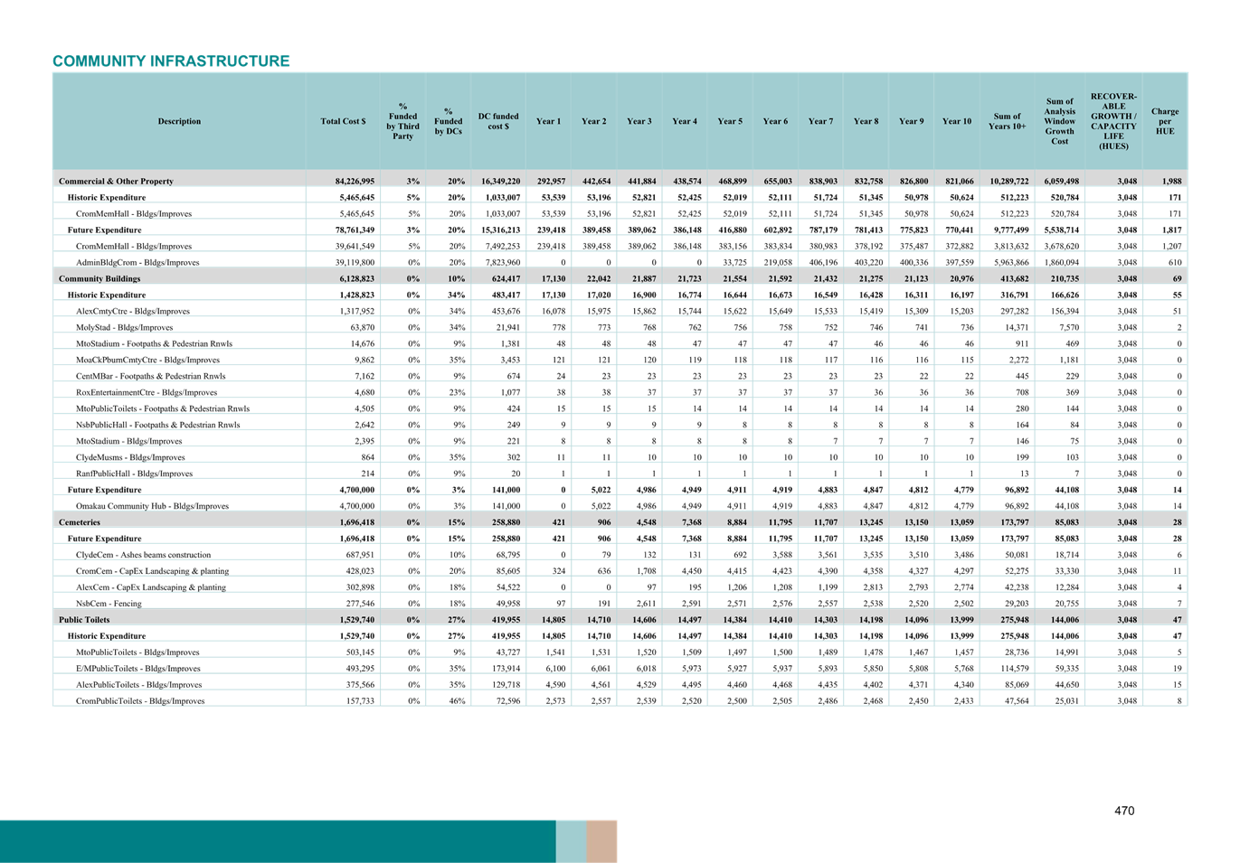 A blue and white document with black text

AI-generated content may be incorrect.