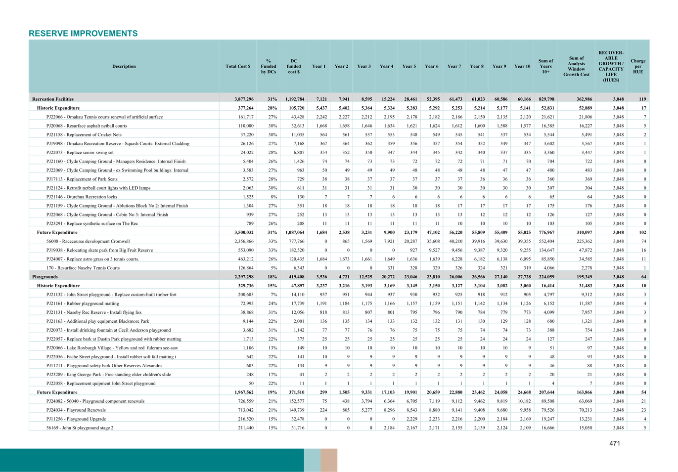 A blue and white document with black text

AI-generated content may be incorrect.