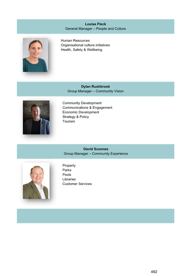 A group of people in a row

AI-generated content may be incorrect.