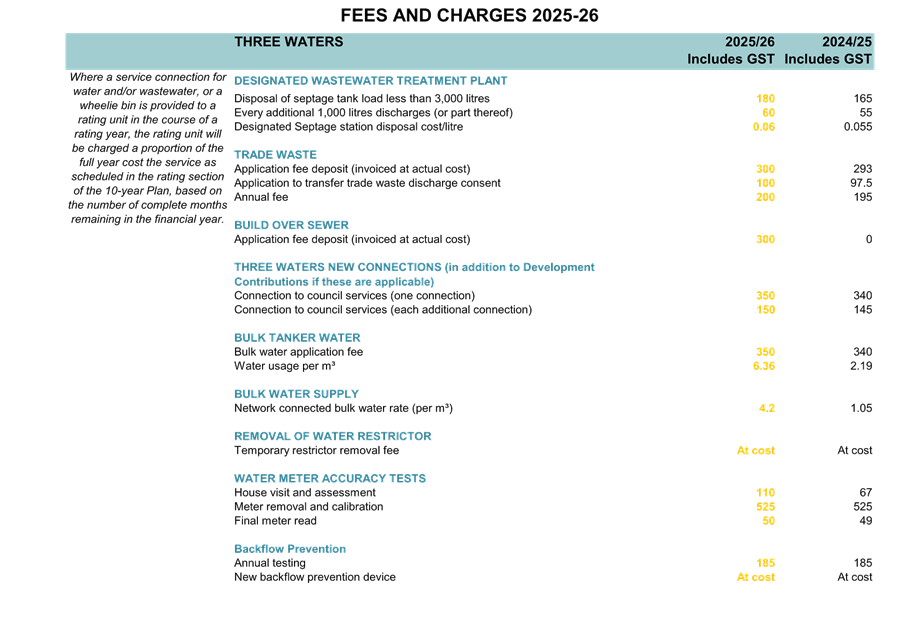 A screenshot of a document

AI-generated content may be incorrect.