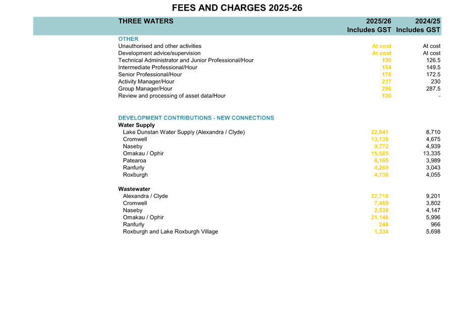 A screenshot of a document

AI-generated content may be incorrect.
