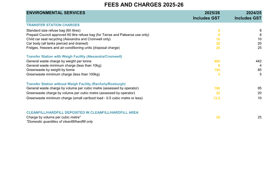 A screenshot of a website

AI-generated content may be incorrect.