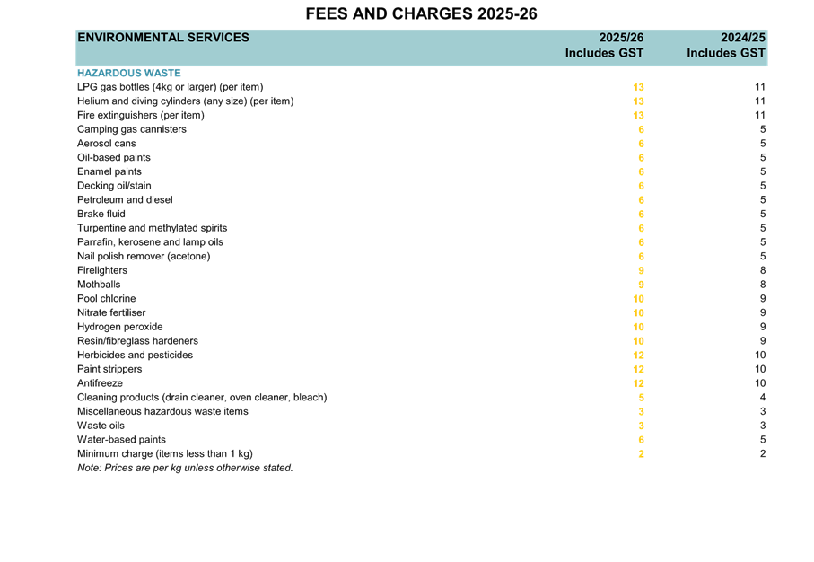 A screen shot of a website

AI-generated content may be incorrect.