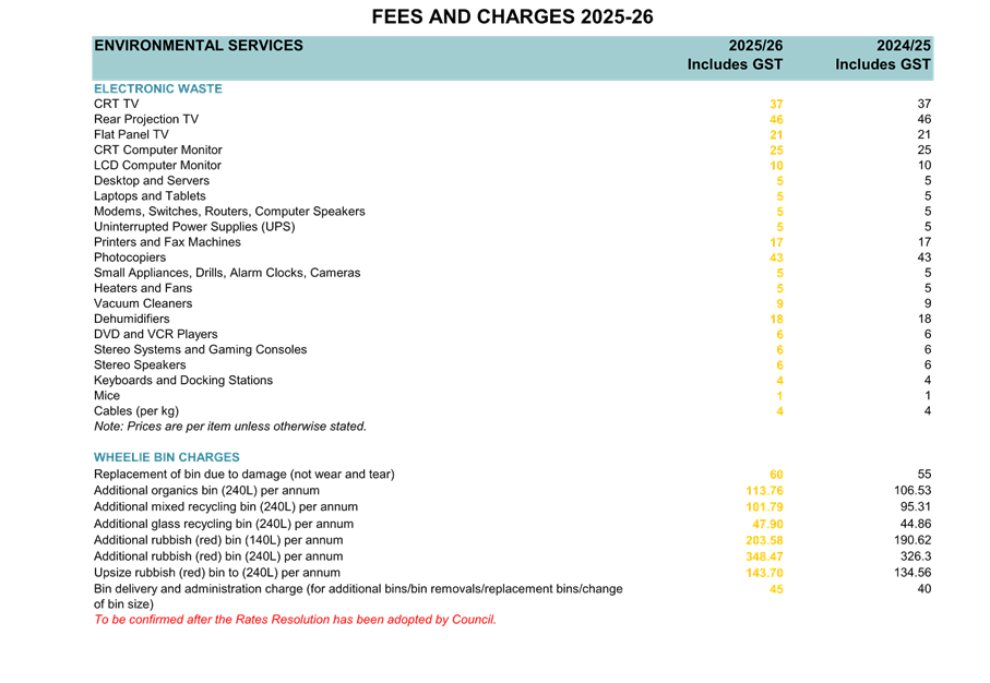 A screenshot of a website

AI-generated content may be incorrect.