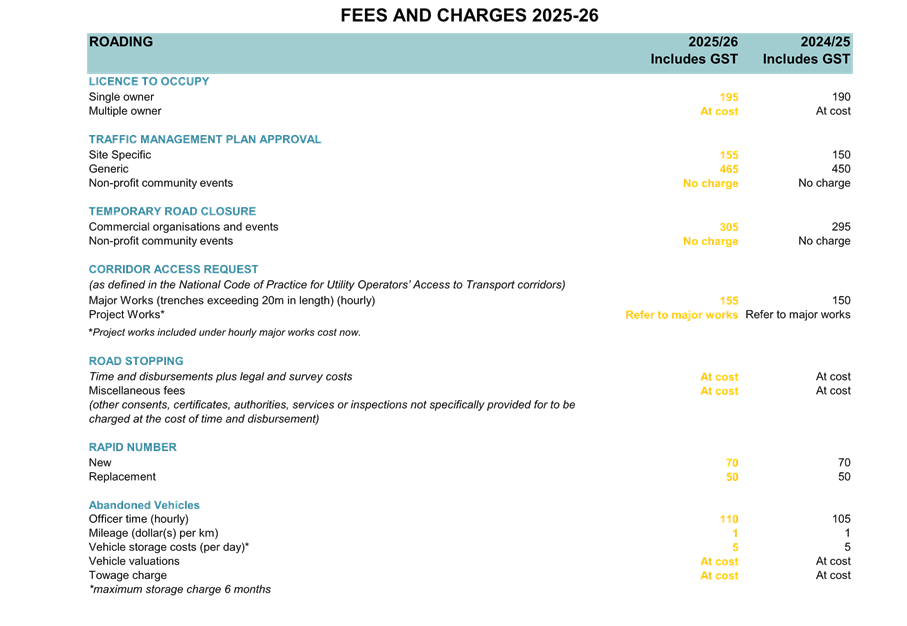 A screenshot of a document

AI-generated content may be incorrect.